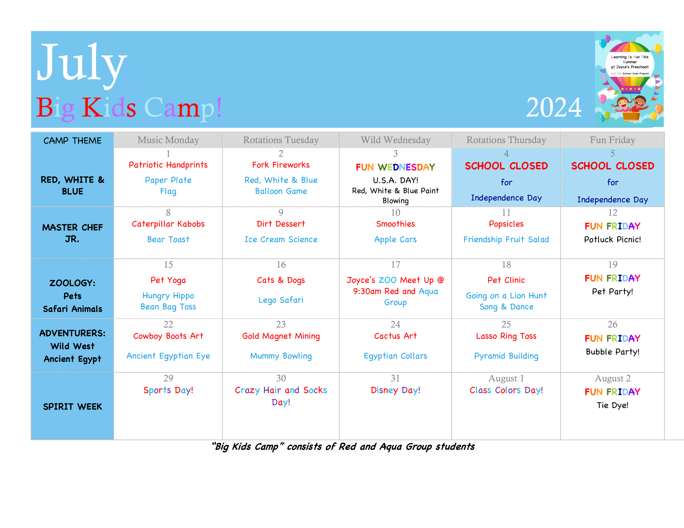 Curriculum